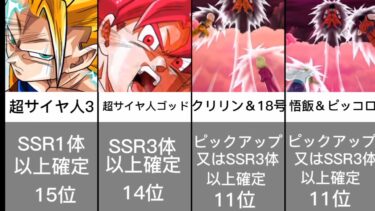 【ドッカンバトル】激アツガシャ演出ランキング