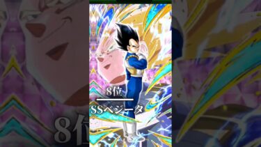 個人的ドッカンバトル最強ランキング！#ランキング #ドッカンバトル