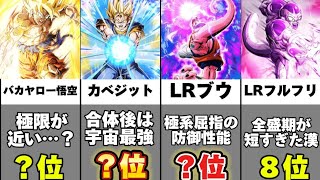 【ドッカンバトル】グランドサマーDOKKANフェスピックアップ当たりキャラクターランキング