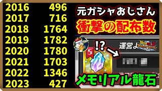 【ドッカンバトル 5397】衝撃！メモリアル龍石1700個が当たり前だった男の変貌っぷりがヤバ過ぎた…【Dokkan Battle】