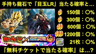 【ドッカンバトル】『フェス限LR悟空』『祭LRブロリー』手持ちの龍石と無料チケットで当たる確率教えます