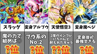 【ドッカンバトル】インフレ急加速!?最強URキャラクターランキングBEST16