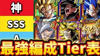 【ドッカンバトル】10周年環境の最強編成はこれだ！最強編成Tierランキング
