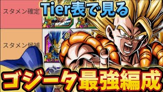 【ドッカンバトル】Tier表で見る10周年ゴジータの最強編成