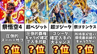 【ドッカンバトル】歴代ぶっちぎり最強アイテム10周年アニバーサリー龍石の交換おすすめランキング