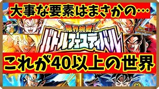 【ドッカンバトル 5438】いよいよ本番！？バトルフェスティバル40超えの世界はまさかの…【Dokkan Battle】