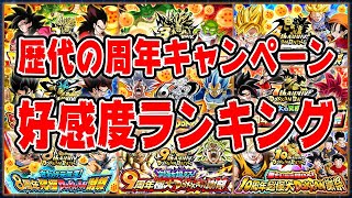 【思い出補正】歴代の周年キャンペーン好感度ランキング│ドッカンバトル【ソニオTV】