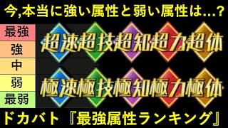 【ドッカンバトル】『ドカバト最強属性ランキング』2025年4月ver.