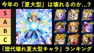 【ドッカンバトル】『歴代壊れ夏大型キャラ』ランキング。今年の夏キャラはどこに来る…？