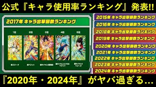 【ドッカンバトル】公式から『キャラ出撃回数ランキング』発表！2020年と2024年のランキングがヤバ過ぎる…