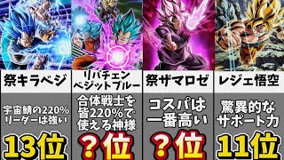 GLOBALドッカンキャンペーン記念版最強リーダーキャラランキング【ドッカンバトル】